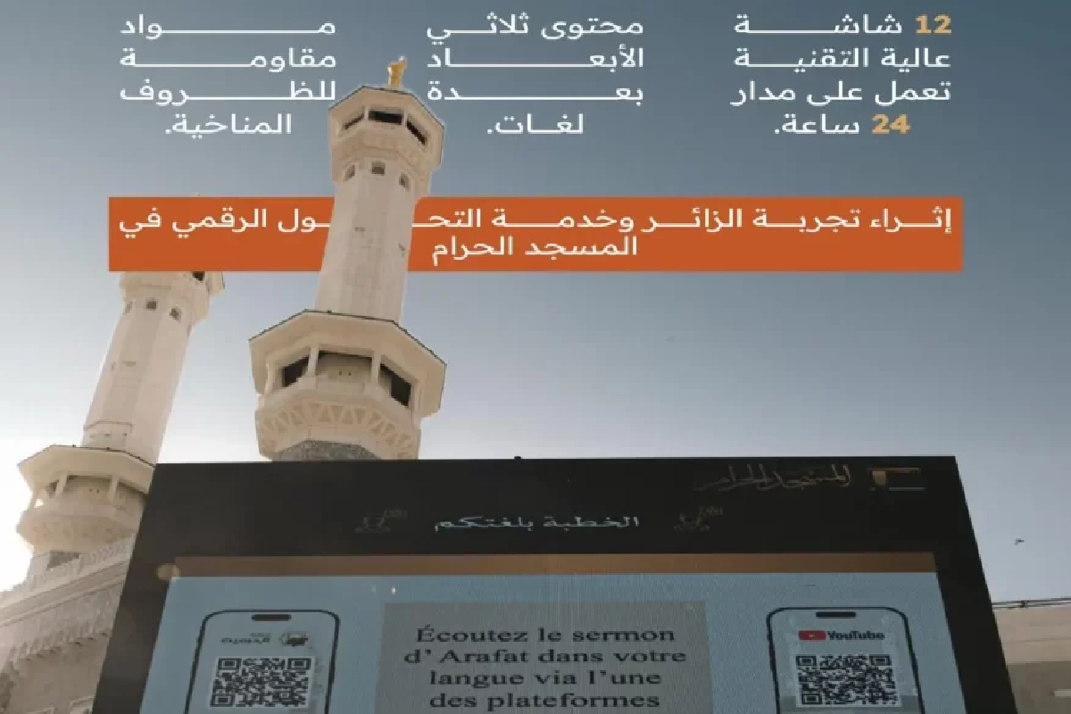 12 شاشة ثلاثية الأبعاد ترشد ضيوف الرحمن في المسجد الحرام.