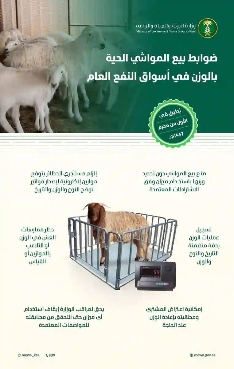 وزارة البيئة والمياه بالسعودية