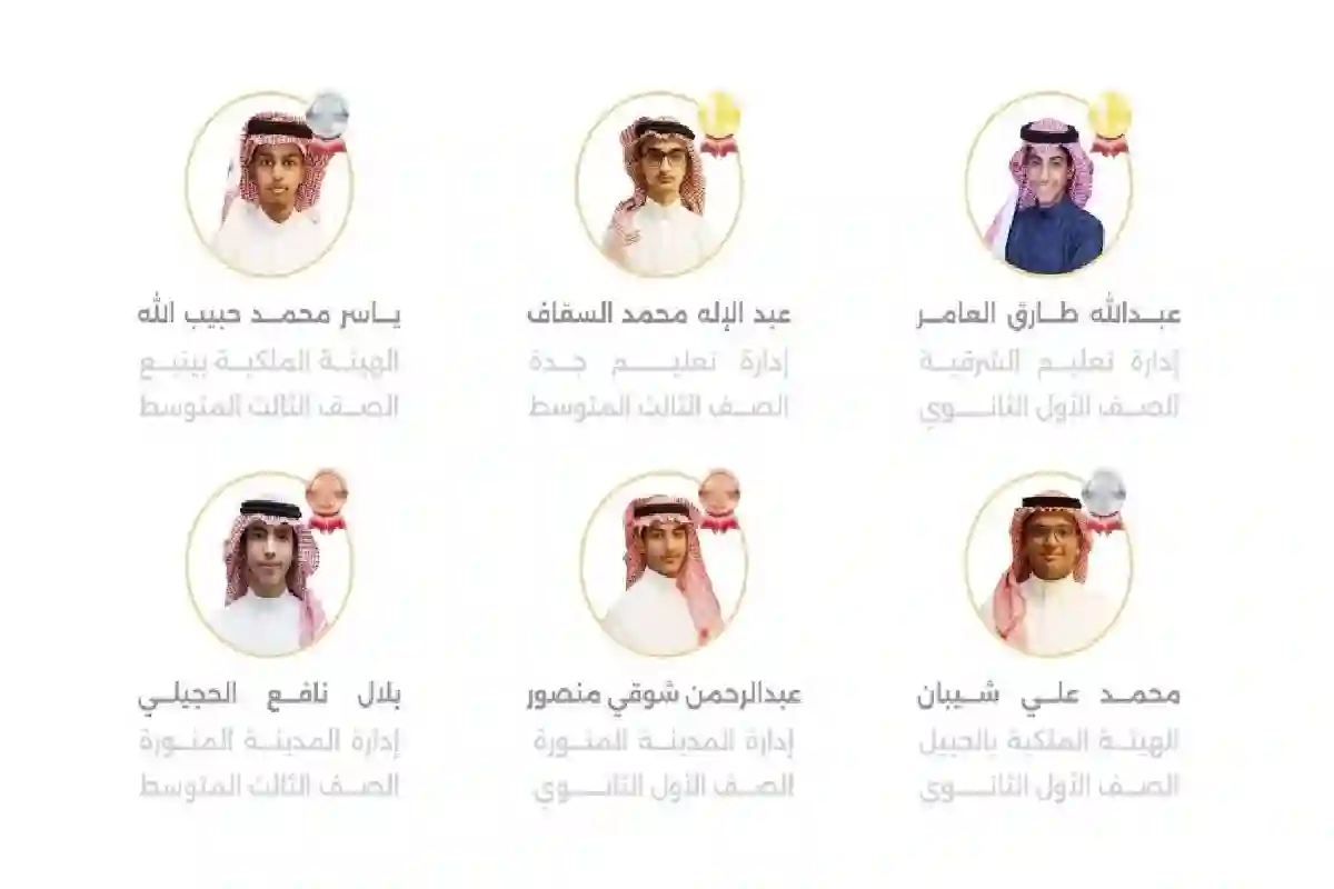 6 طلاب من السعودية يحصدون ميداليات عالمية